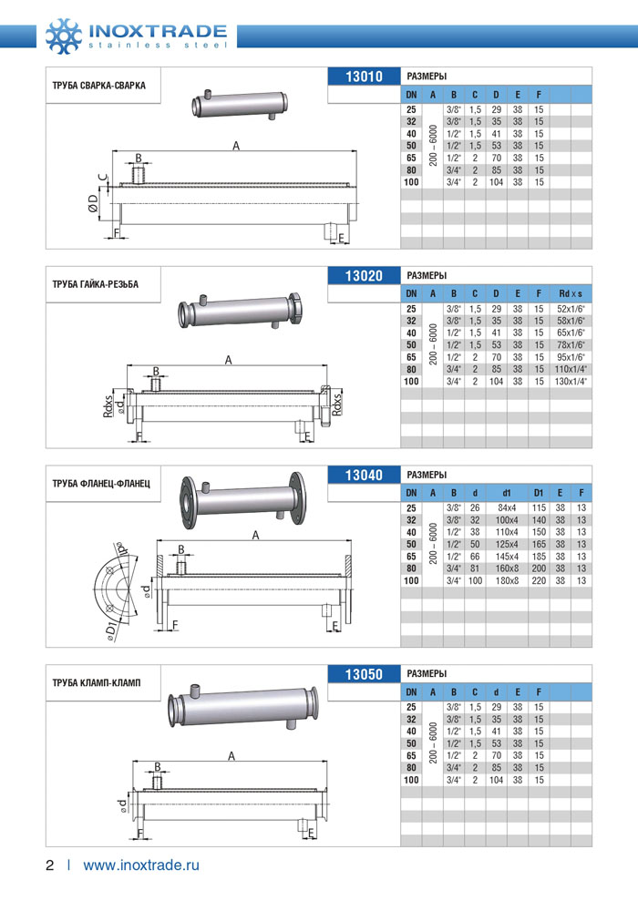 Каталог Арматура с рубашкой 2